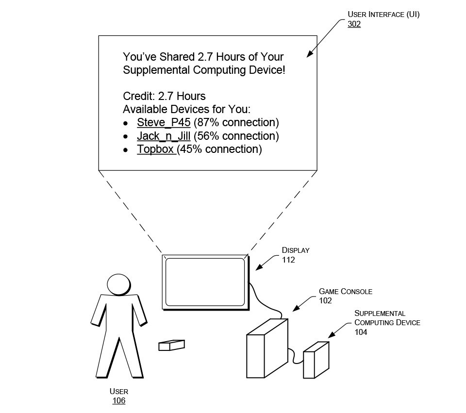 nintendo brevetto
