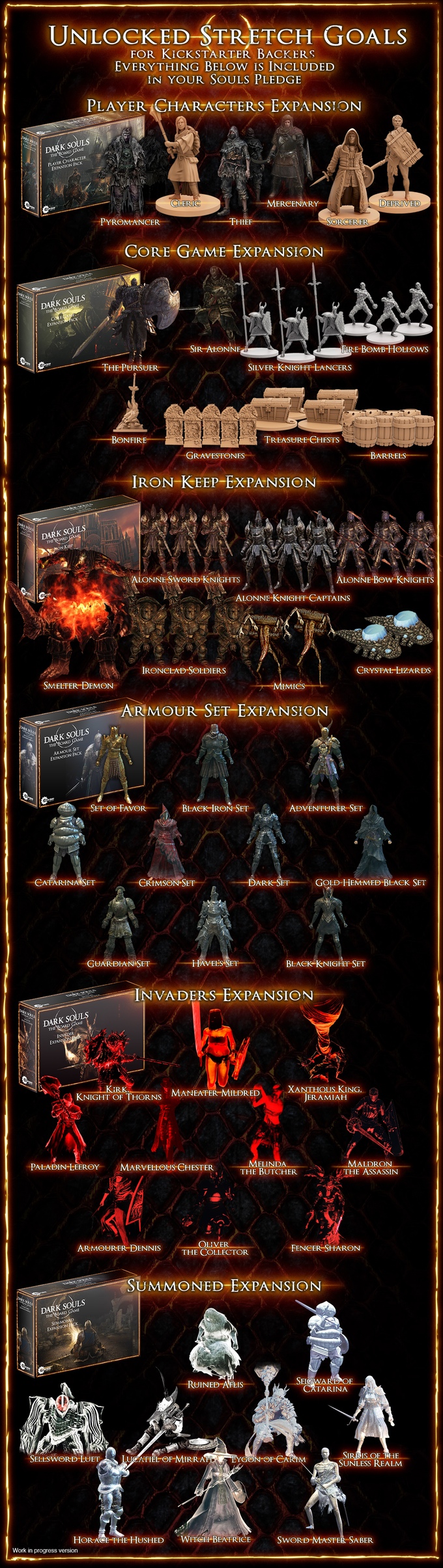 Dark Souls III