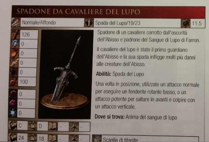 Dark Souls III Spadone Lupo