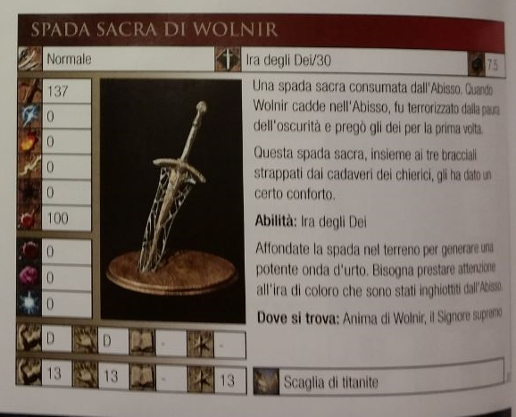 Dark Souls III Wolnir