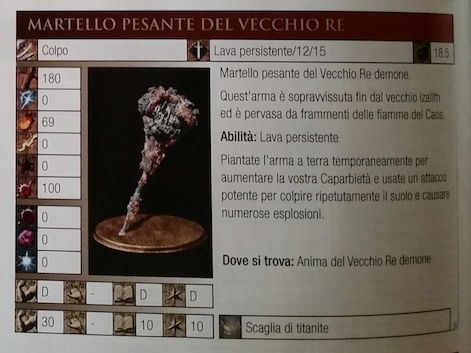 Dark Souls III Martello