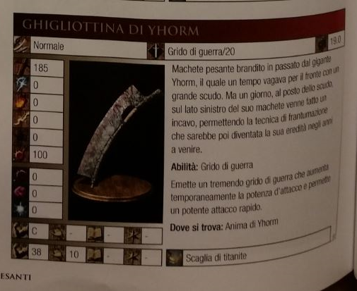 Dark Souls III Ghigliottina