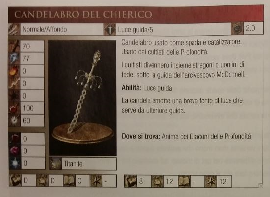 Dark Souls III candelabro
