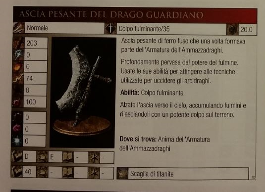 Dark Souls III