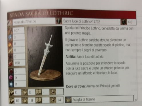 Dark Souls III