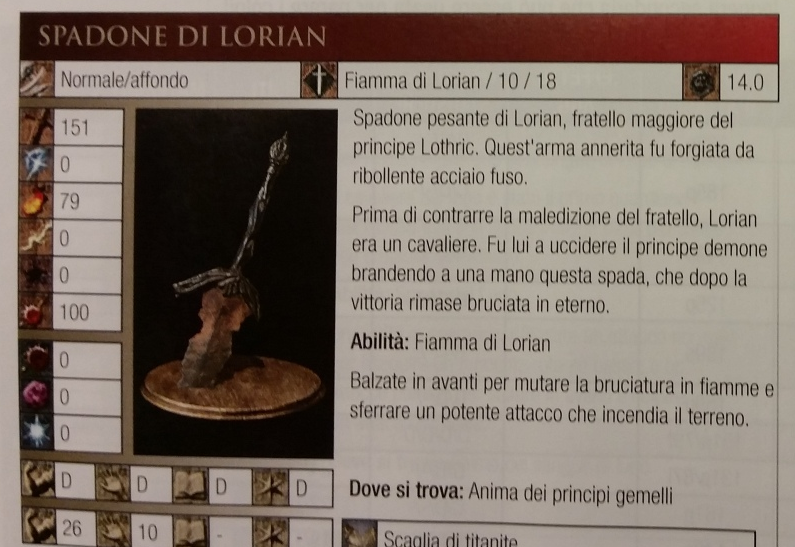 Dark Souls III Lorian
