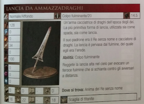 Dark Souls III