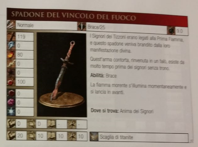Dark Souls III