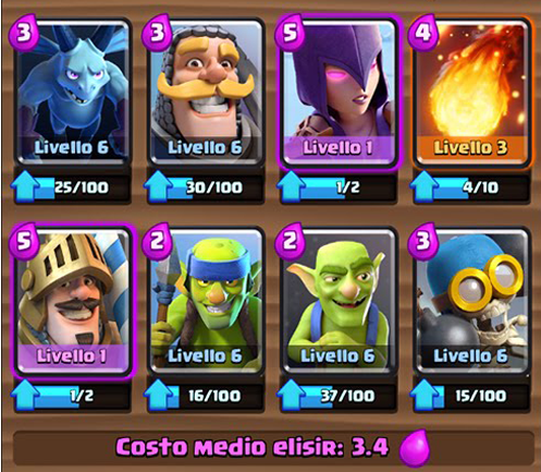 Clash Royale
