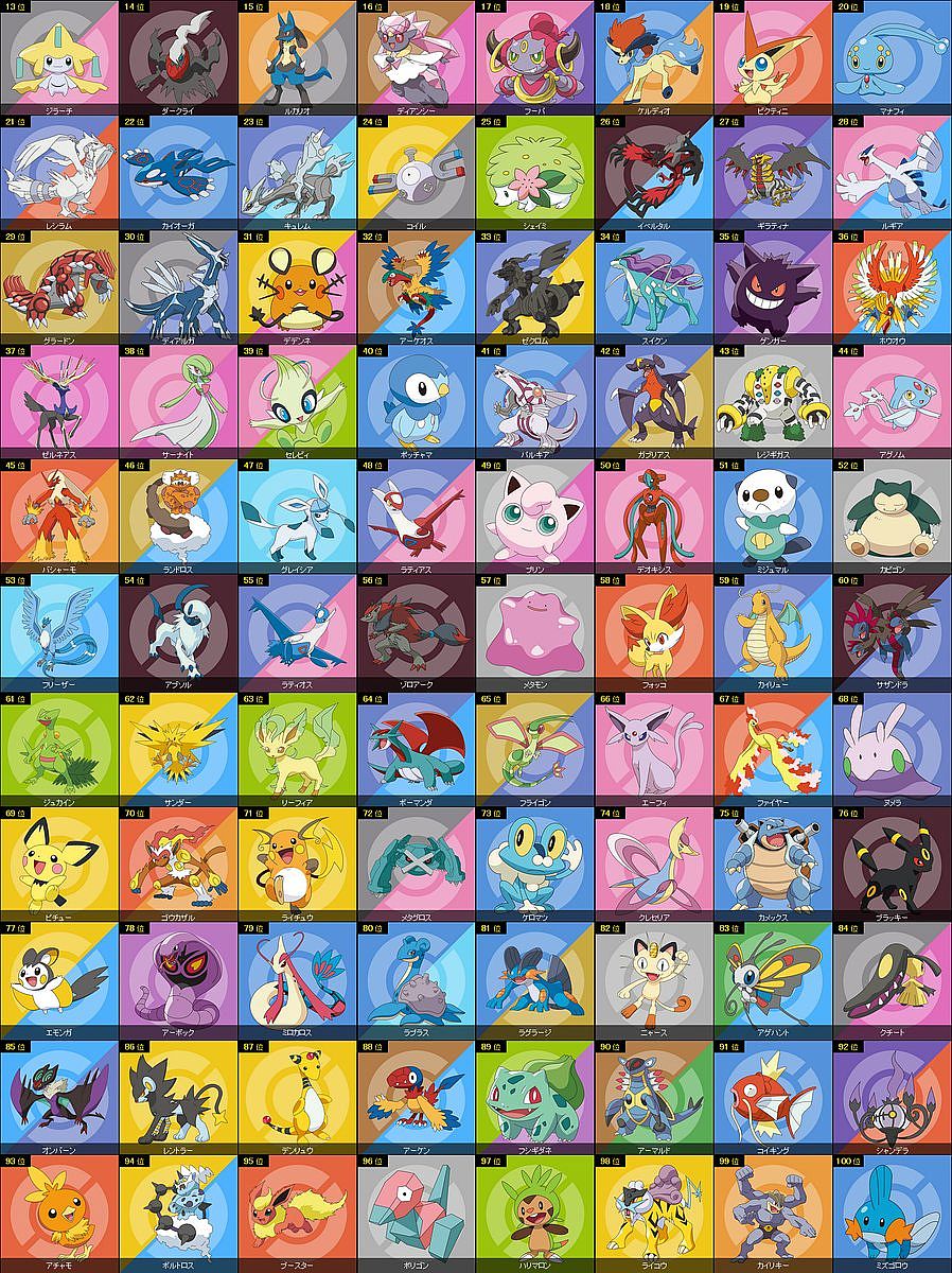 Pokemon