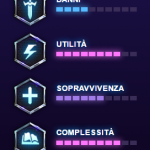 Heroes of the storm medivh scheda tecnica