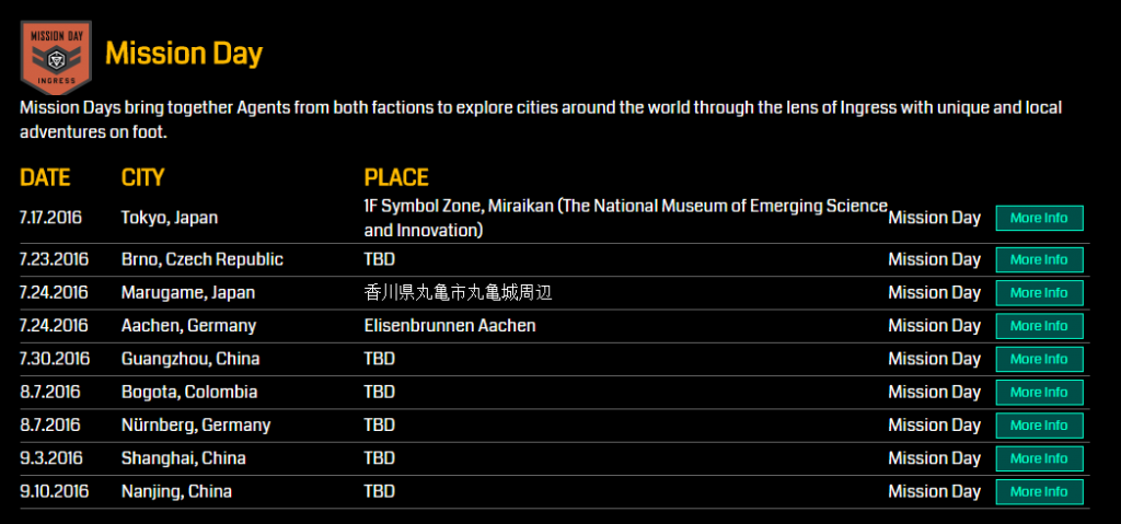 ingress eventi