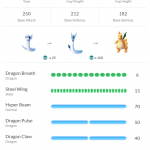 Pokemomn GO Dragonite