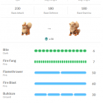 Pokemon GO Arcanine