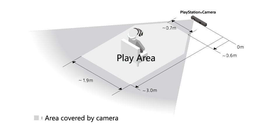 dam-psvr-playarea_en2