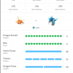 Pokemon GO Gyarados