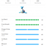 Pokemon GO Lapras