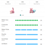 Pokemon GO Slowbro