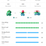 Pokemon GO Venusaur