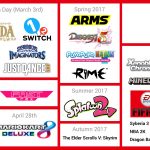 Nintendo Switch Lineup europea Gamempire