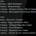 Assassin's Creed Empire PS4 Xbox One PC Gamempire