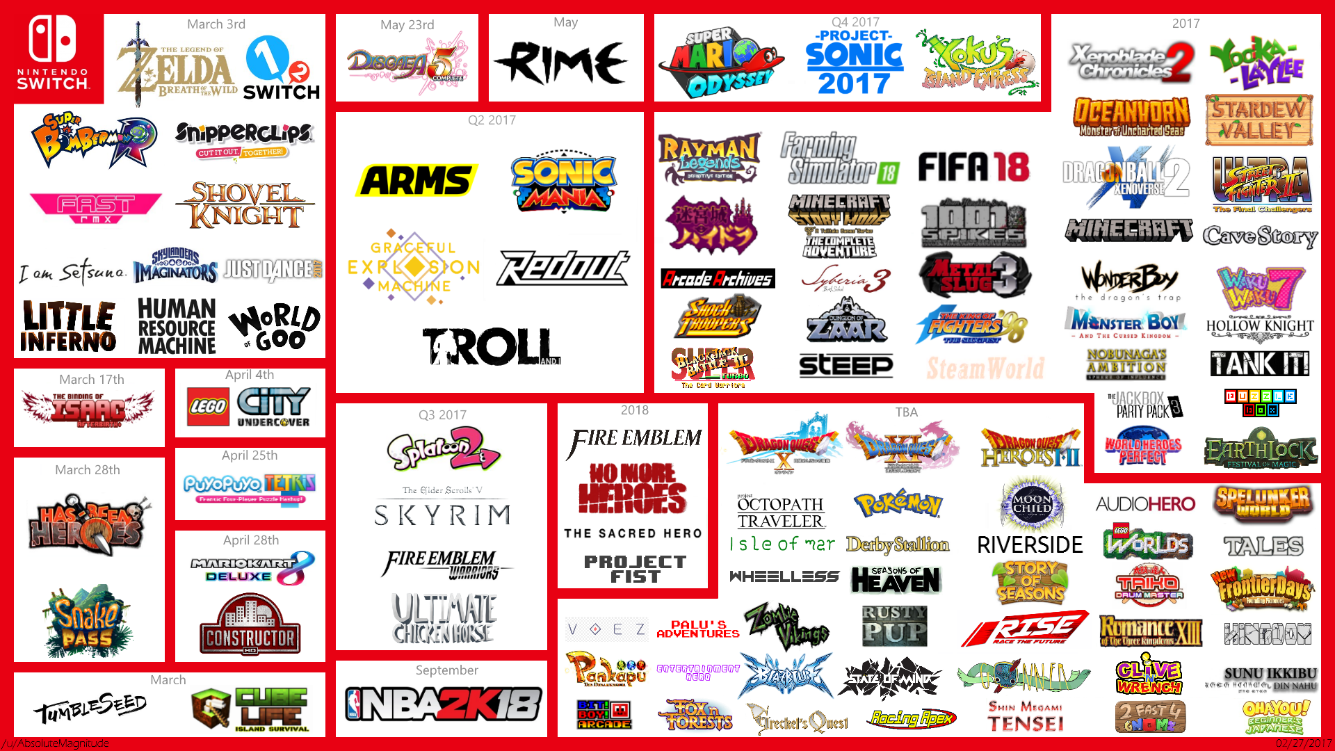 Line up Nintendo Switch Gamempire