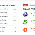 Fifa 17 Alli Gamempire