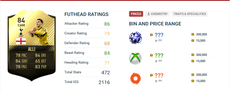Fifa 17 Alli Gamempire