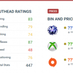 Fifa 17 Donnarumma Gamempire