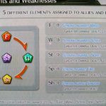 Tokyo Xanadu – 8 – Recensione – Gamempire