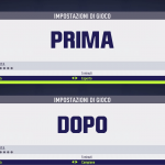 Difficoltà