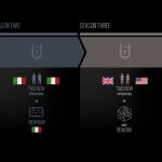 Road Map R6 Siege anno 3