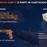 Far Cry 5 season pass – Domanda – Gamempire