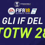 TOTW 28