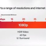 google-stadia-connessione