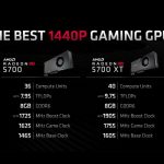 radeon